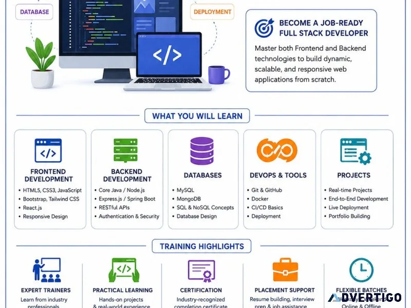 Full stack course in mohali