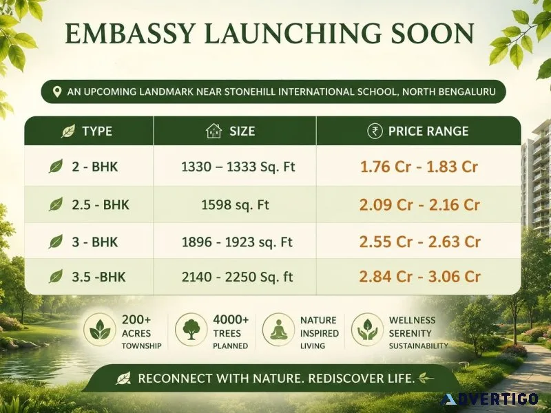 Embassy knowledge park launch soon eoi started
