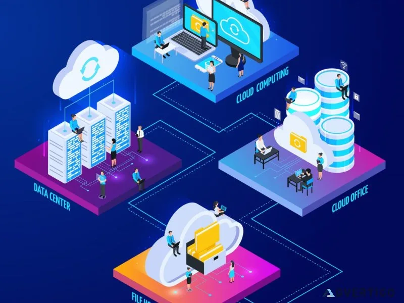 Cloud solutions to accelerate your business