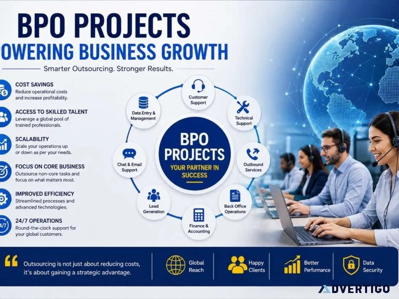 Professional bpo projects provider for businesses