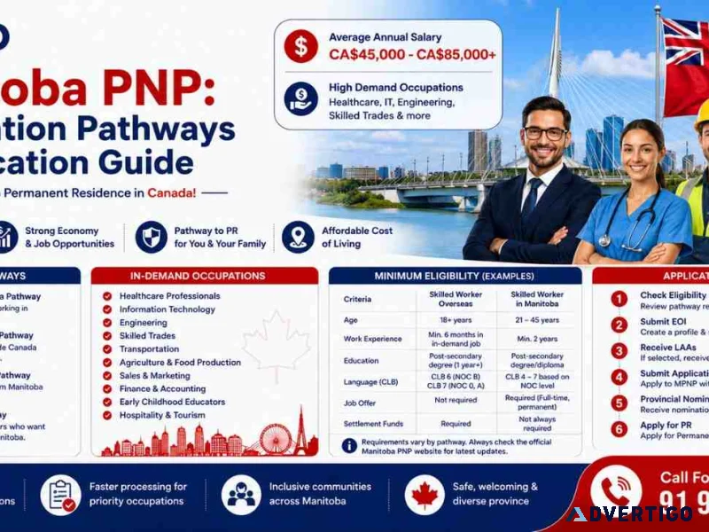 Manitoba pnp immigration pathways application guide