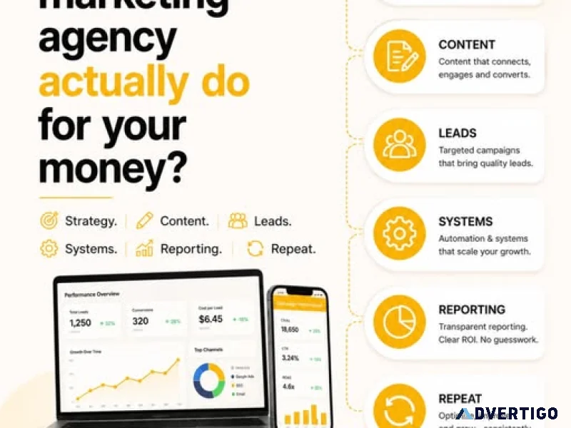 The creatives 360 uae digital marketing web agency seo