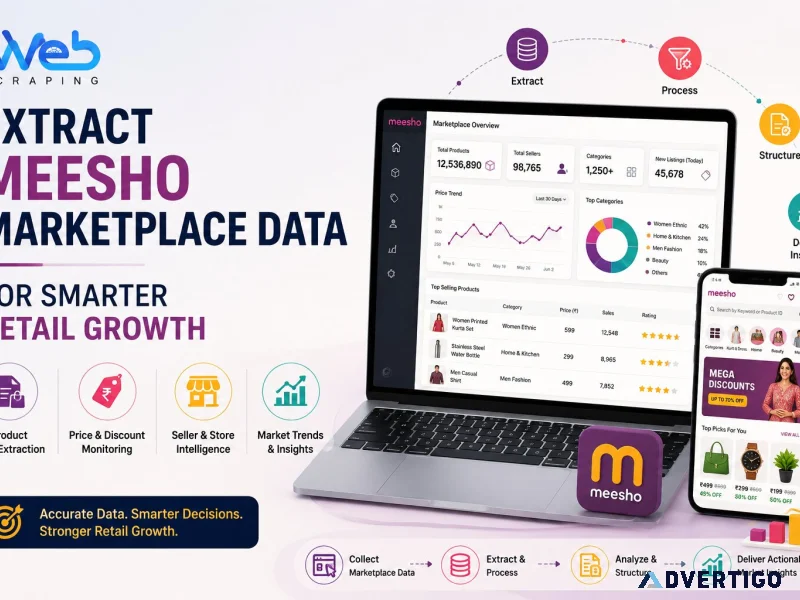 Scrape meesho marketplace data for smarter retail growth