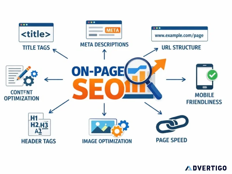 Onpage seo for beginners a smart start to digital marketing