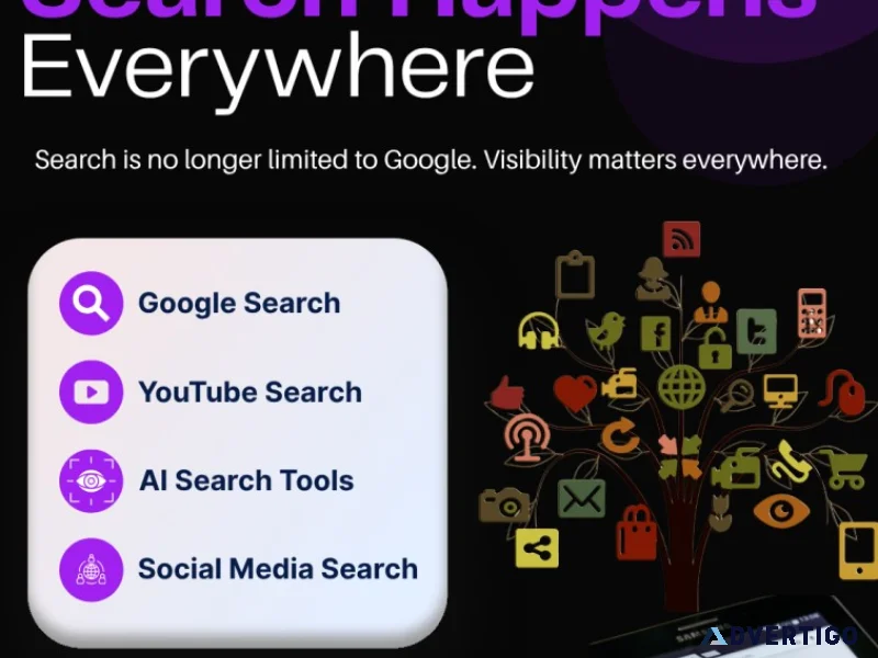 Boost your digital visibility with me1 marketing