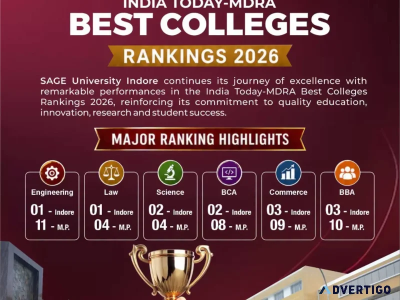 SAGE University Indore India Today MDRA Rankings 2026