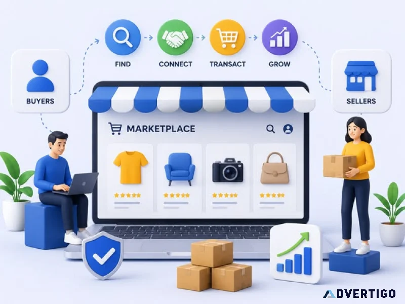 Ecommerce training program course for business growth