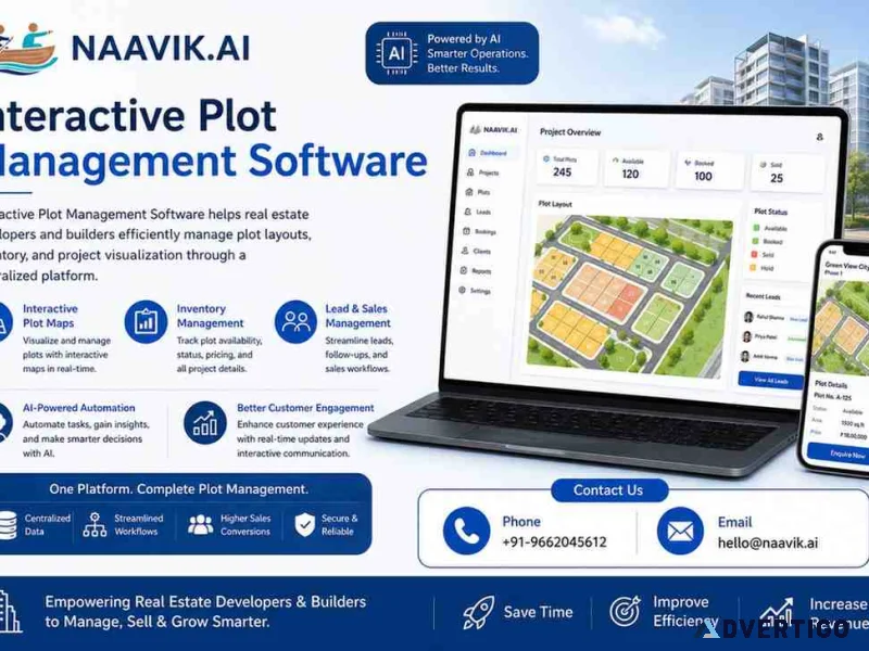 Aipowered real estate software