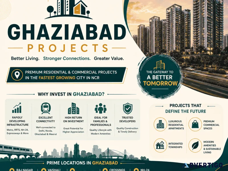 Ghaziabad projects buy sell explore new properties in ghazi