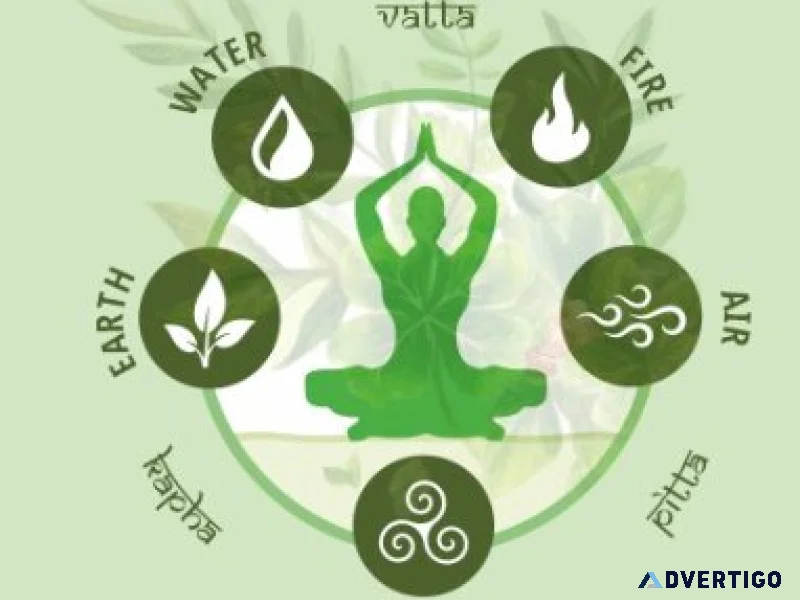 Ayurveda supplement manufacturing