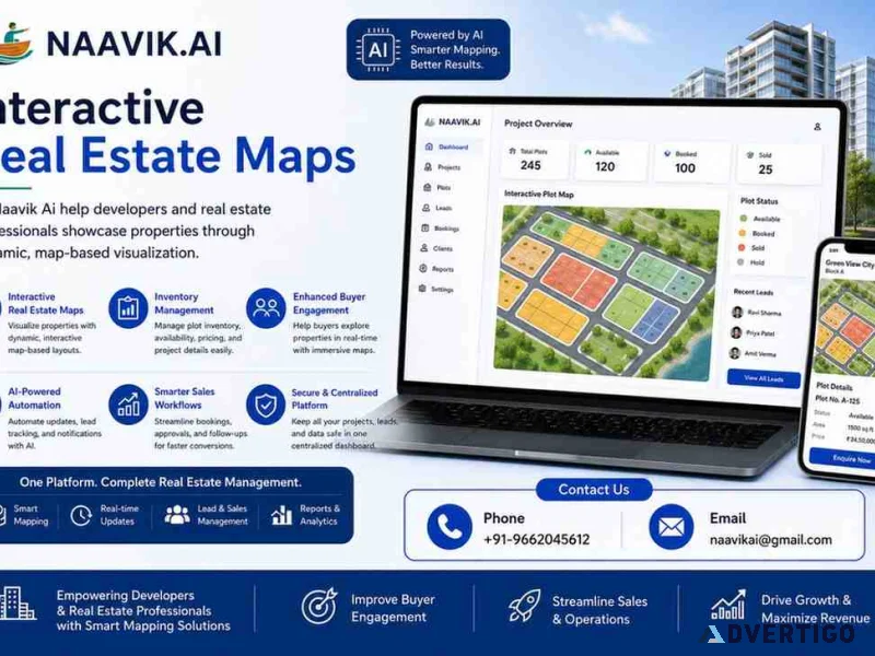 Real estate automation software