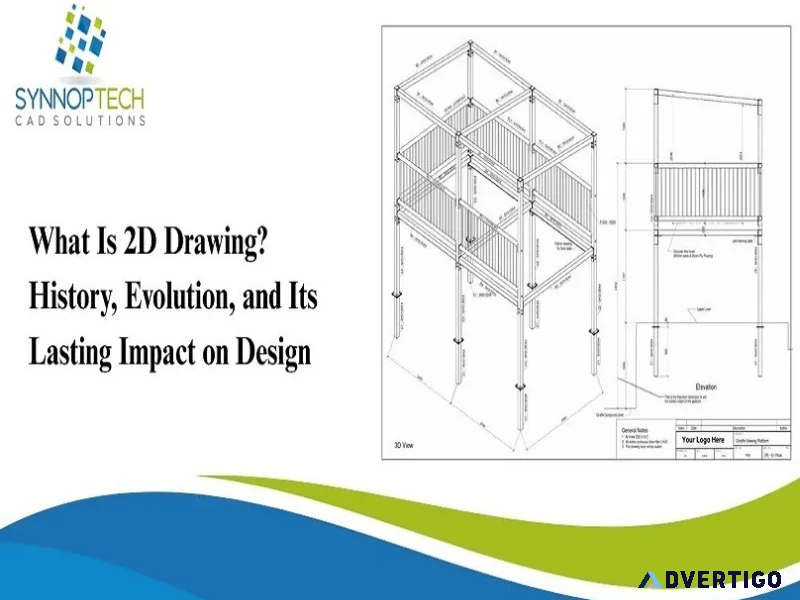 What is 2d drawing history evolution and its lasting impact o