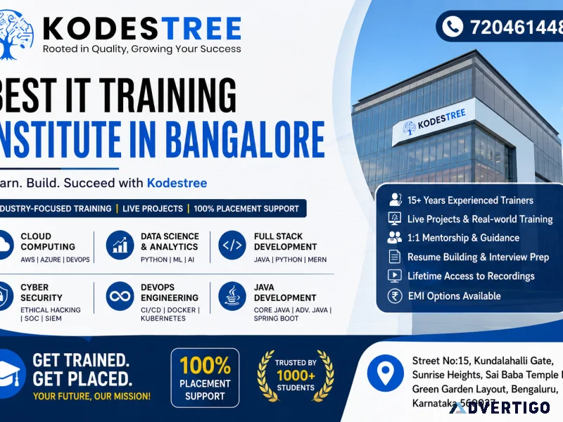 Best it traning institue in bangalore fast