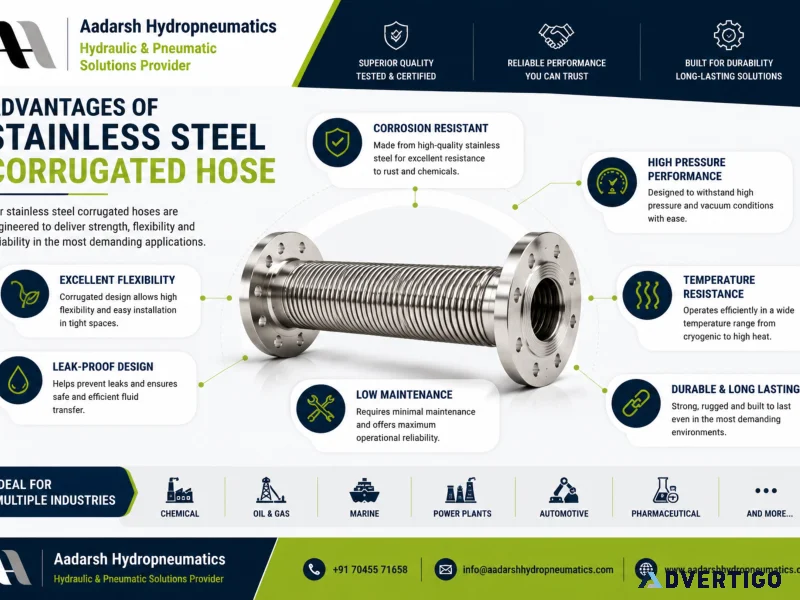 Stainless steel flexible corrugated bellow hose