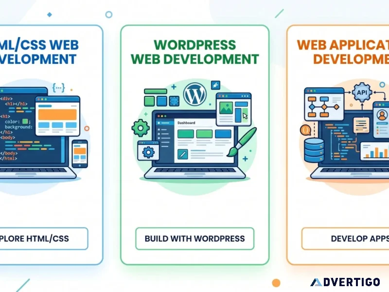 Bcs corp professional wordpress website development in coimbat
