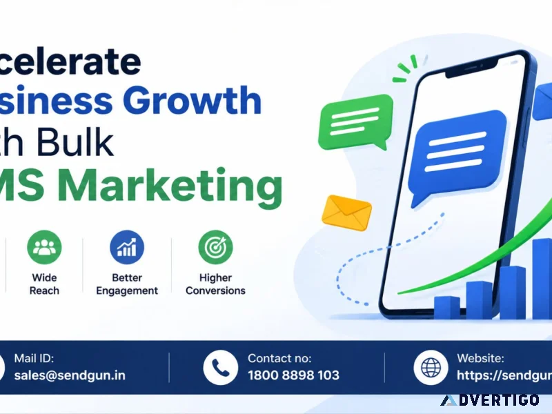 Sms marketing services that deliver better results