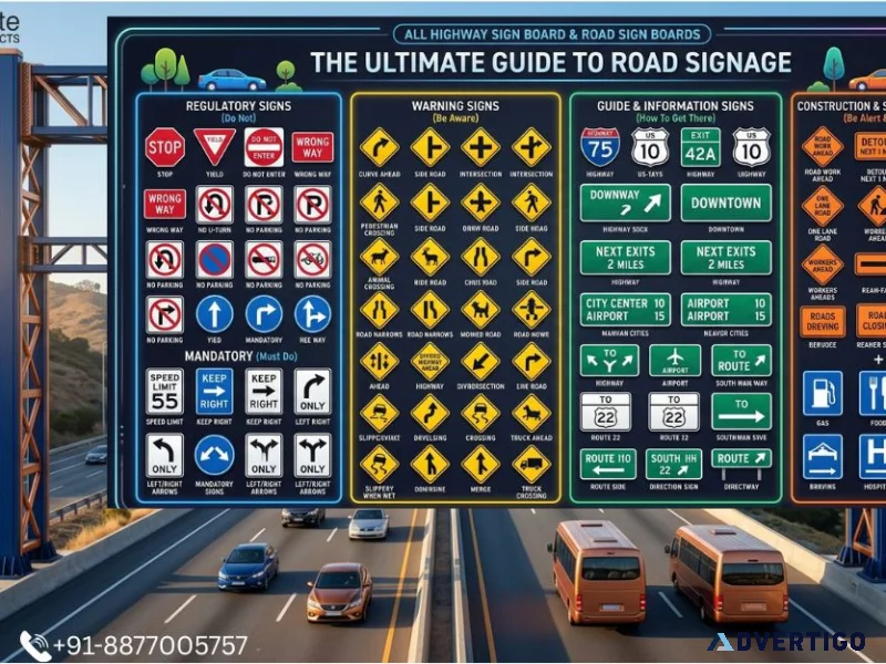 Highvisibility road sign boards traffic signals and highways