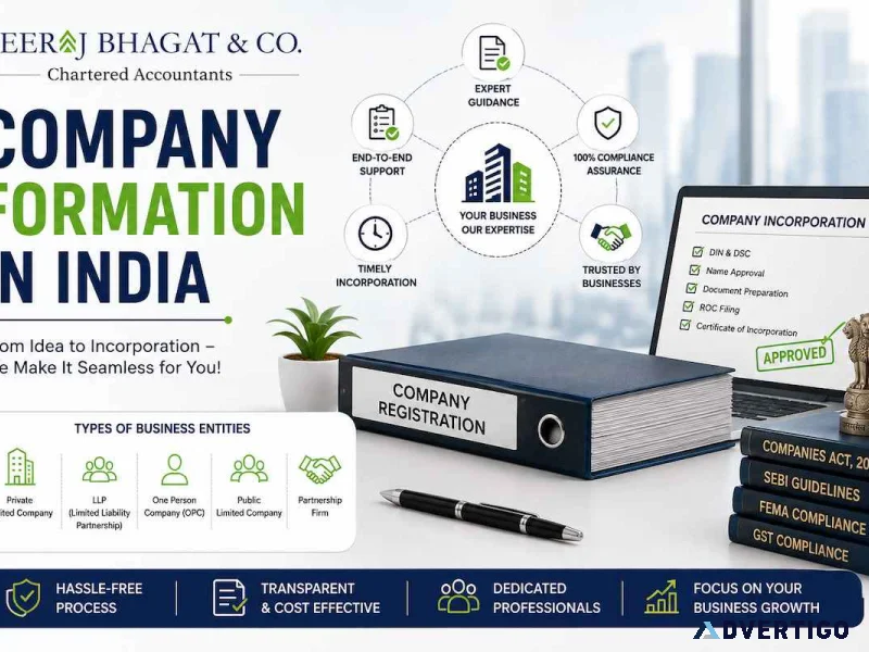 Company formation in india for foreign and domestic businesses