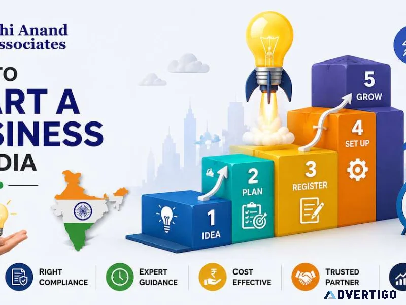 How to launch and register a new business in india