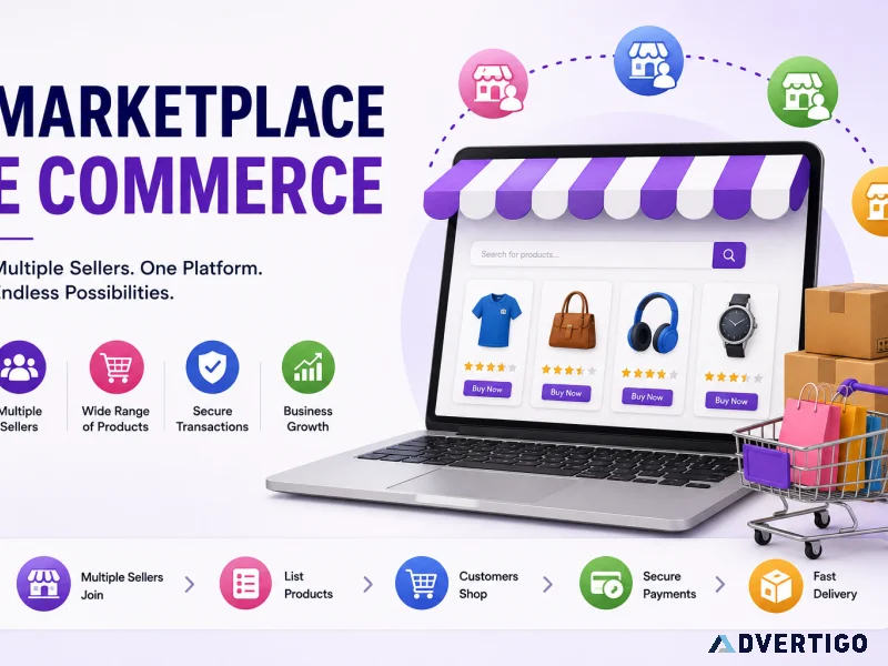 Marketplace ecommerce solutions for online business growth