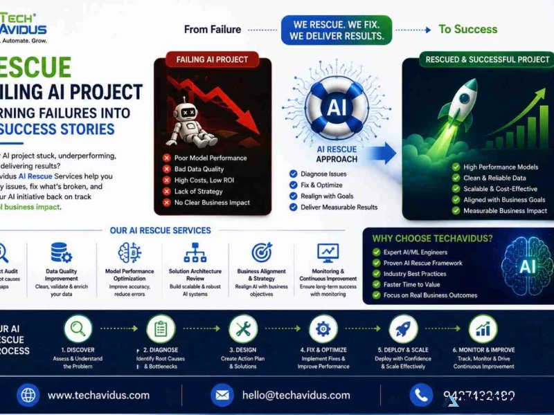 Ai rescue services