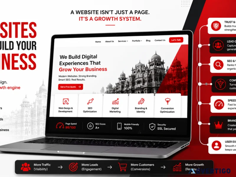 Web development agency in jaipur falaana marketing