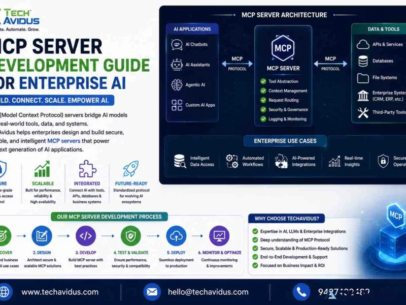 Mcp server development