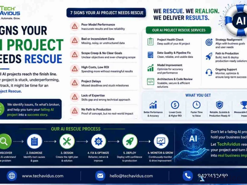 Ai project rescue