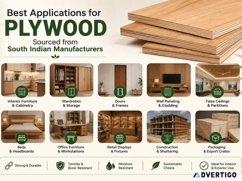 Best applications for plywood sourced from south indian
