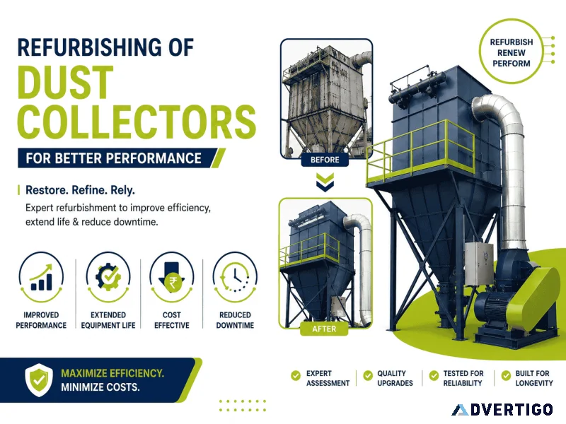 Refurbishing of dust collectors for better performance