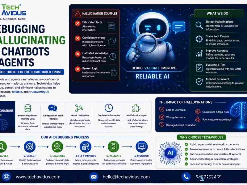 Ai chatbot debugging