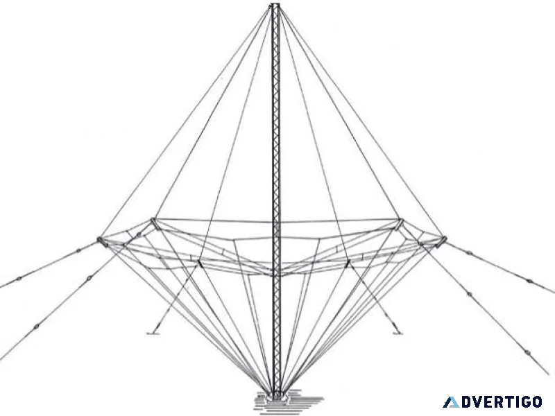 Top hf broadband antenna supplier exporter india