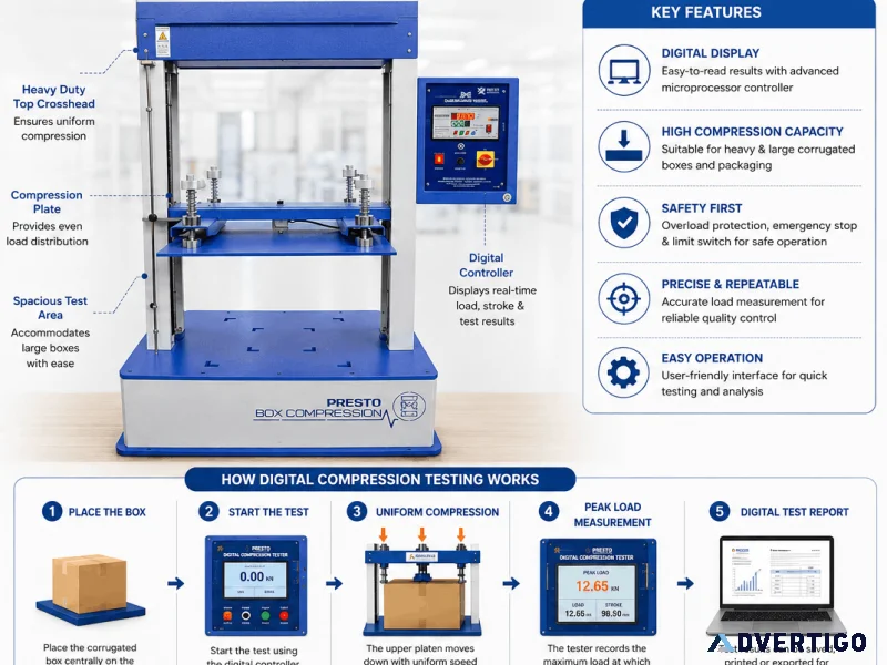 Looking for box compression tester supplier in uae