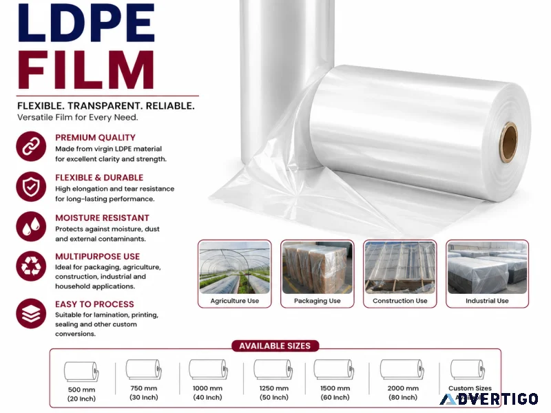 Costeffective shrink film in india for modern packaging