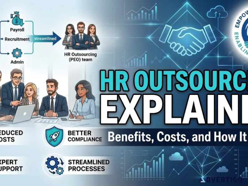 Hr outsourcing services in india