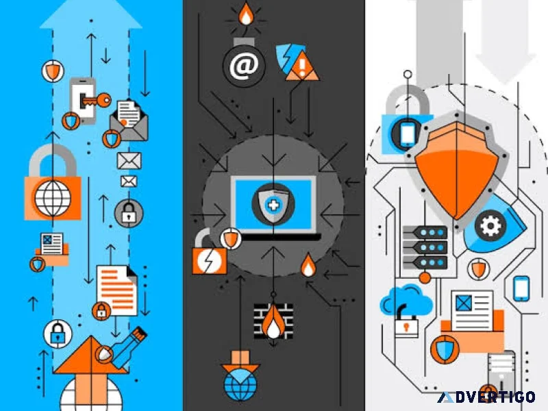 Enterprise data protection compliance assurance cyborgenic