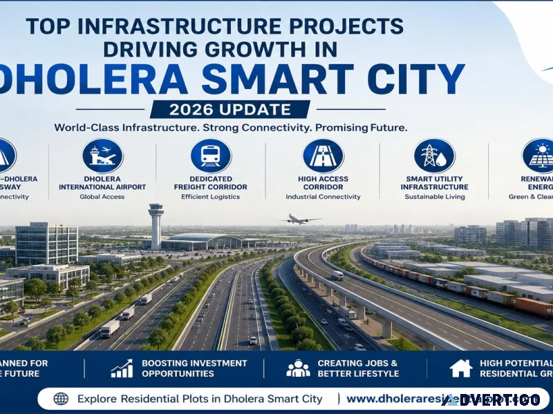 Discover property opportunities near dholeras growing infrastru