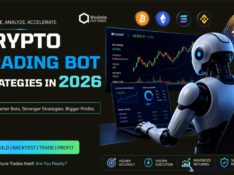 Which crypto trading bot strategies are the most successful stra