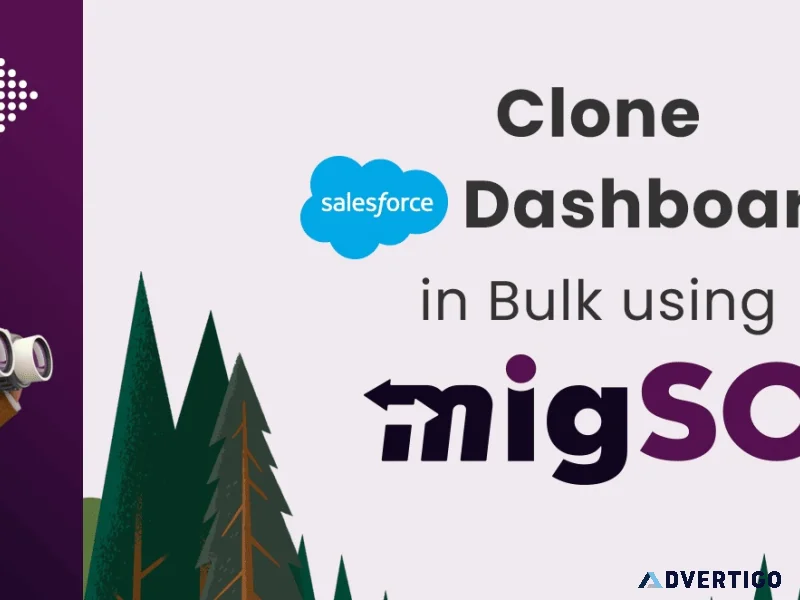 How to clone dashboards in salesforce