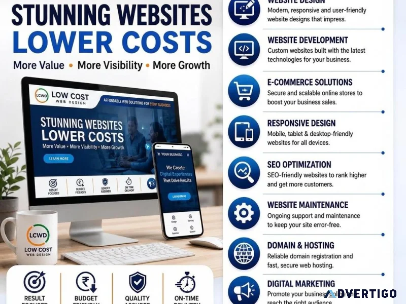 Custom software company in chennai for smarter business solution