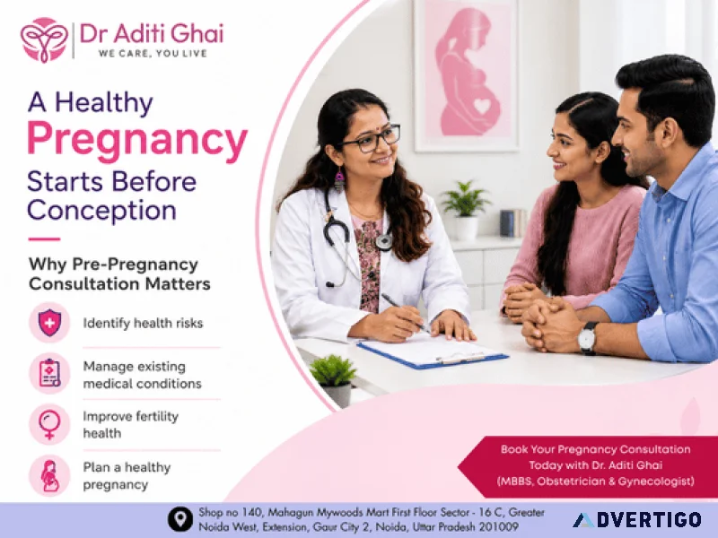Pre pregnancy care with the best gynecologist in greater noida