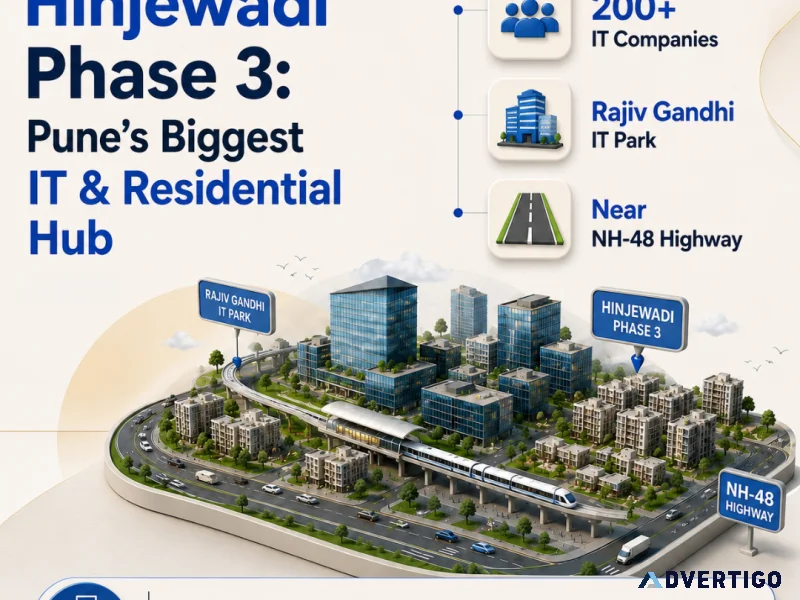 Hinjewadi phase 3 pune buy rent invest guide 2026