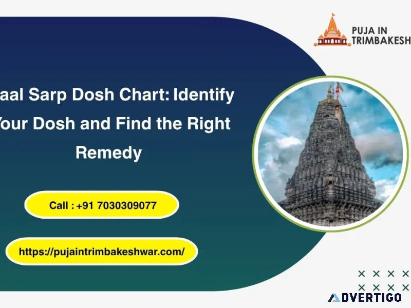 Kaal sarp dosh chart identify your dosh and find the right reme