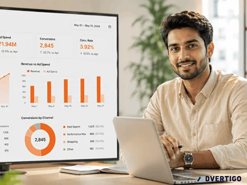 Top performance marketing agency for roi driven growth