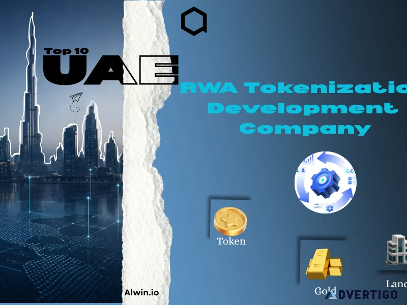 How much does rwa tokenization development cost in the uae