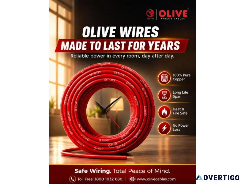 Power cable manufacturers in india
