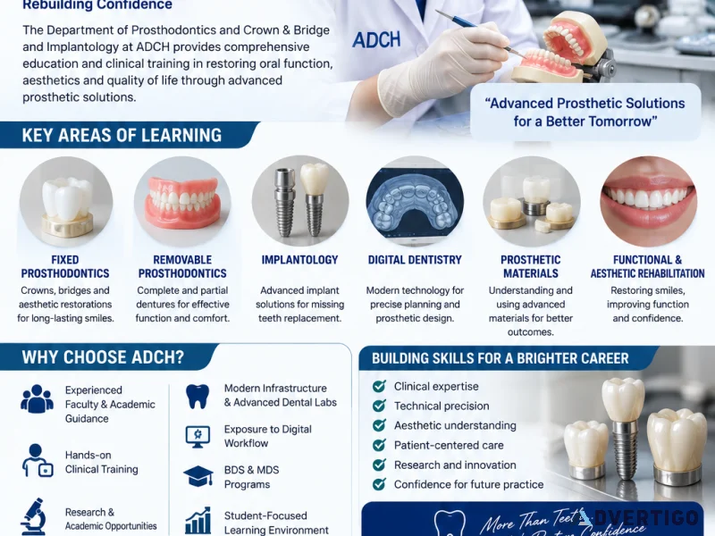 Prosthodontics crown bridge implantology