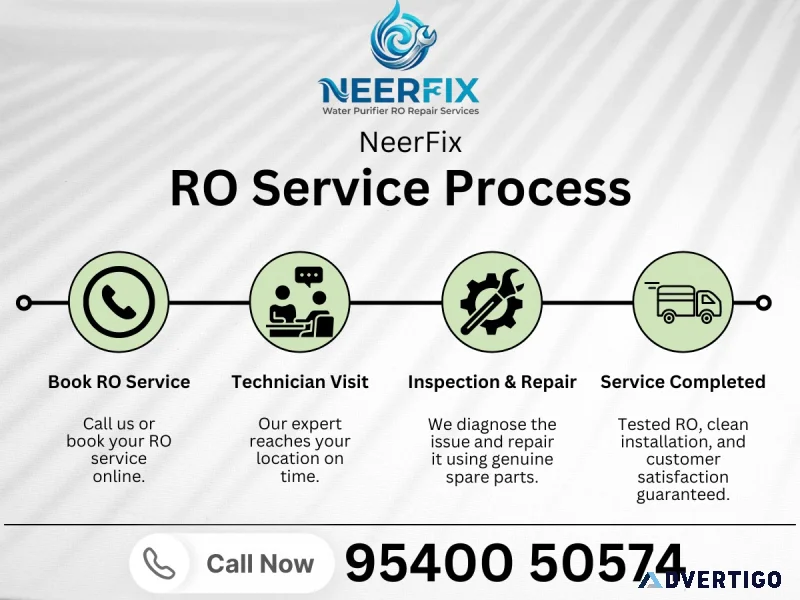 RO AMC Noida