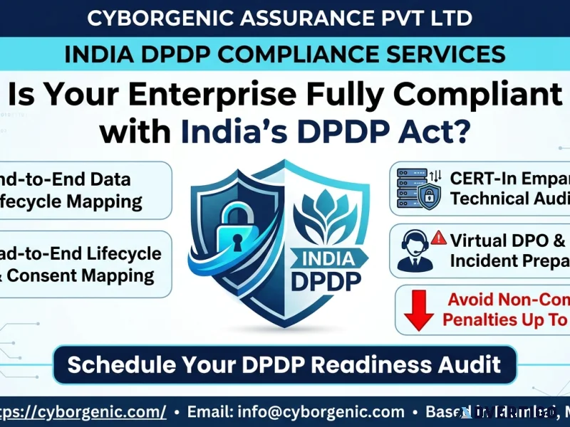 Complete india dpdp act compliance audit cyborgenic