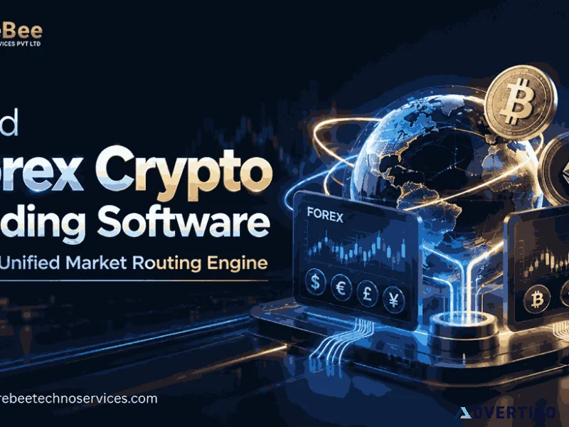 Build forex crypto trading software with a unified market routin